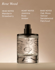 Odesse Rose Wood Extrait De Parfum