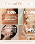 The Bod Society Glow Bio Retinol Elixir