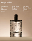 Odesse Deep Orchid Extrait De Parfum