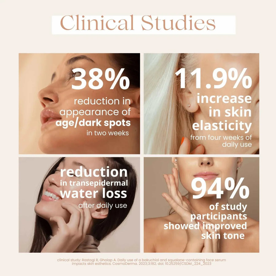 The Bod Society Glow Bio Retinol Elixir